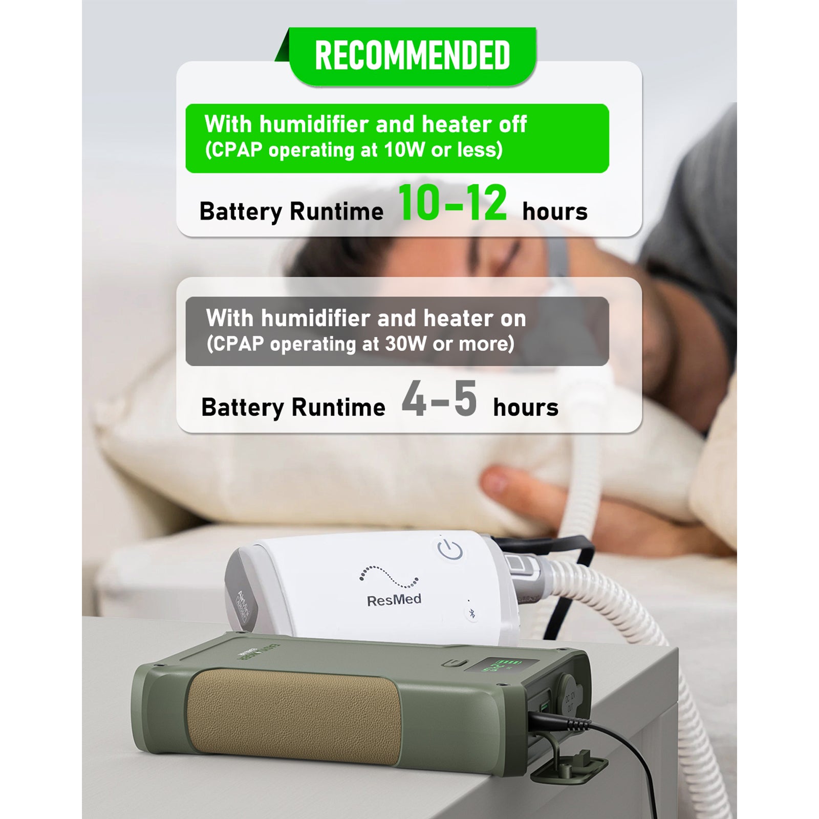 40000mAh/148Wh CPAP Battery Backup Power Supply Compatible with ResMed S9, AirSense 10, AirSense 11, AirMini, DreamStation &2, etc. 4 Ports Lithium Ion Battery Pack with 4 CPAP Cables(ES400 AIR)