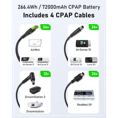 72000mAh/266.4Wh CPAP Battery Backup Power Supply Compatible with ResMed S9, AirSense 10, AirSense 11, AirMini, DreamStation 1&2, etc. 5 Ports Lithium-ion Battery with 4 Cables(ES720 Brown)