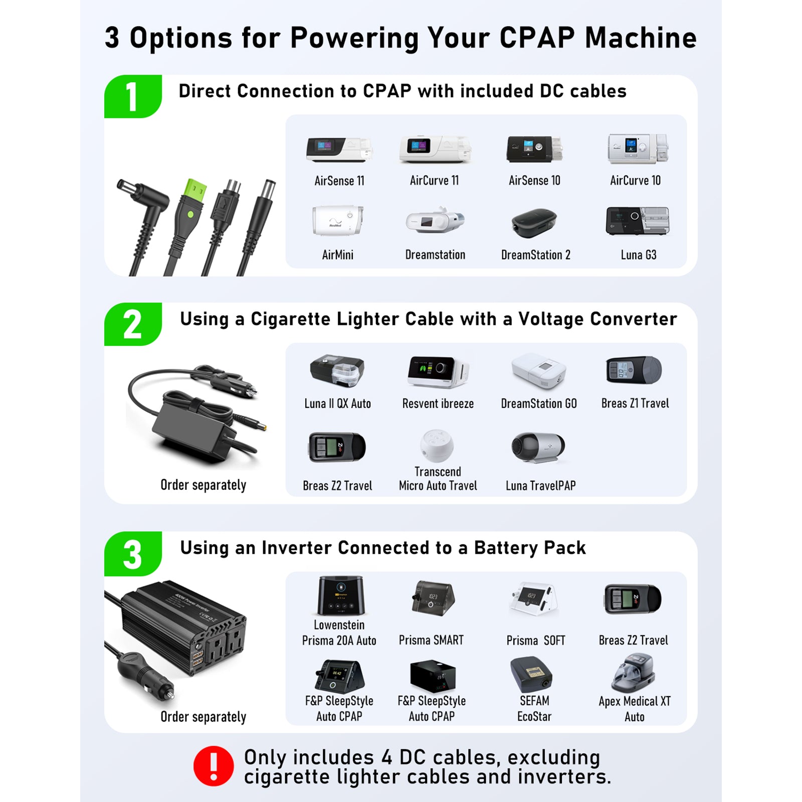 72000mAh/266.4Wh CPAP Battery Backup Power Supply Compatible with ResMed S9, AirSense 10, AirSense 11, AirMini, DreamStation 1&2, etc. 5 Ports Lithium-ion Battery with 4 Cables(ES720 Brown)