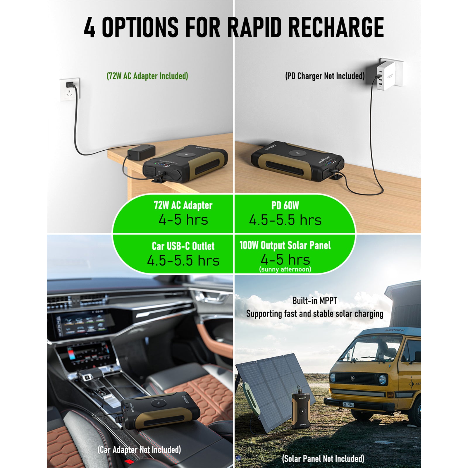 72000mAh/266.4Wh CPAP Battery Backup Power Supply Compatible with ResMed S9, AirSense 10, AirSense 11, AirMini, DreamStation 1&2, etc. 5 Ports Lithium-ion Battery with 4 Cables(ES720 Brown)